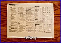 1971 SUPER BOWL V (5) PROGRAM, TICKET, PATCH, & CARD DALLAS vs COLTS