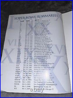 History of the NFL Super Bowl Officially Licensed 41 Replica Tickets