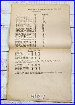 Poi Bowl Classic Navy vs. Army Football 1945 Program Reporter's Notes Hawaii